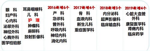 重點??芲副本.jpg 重點??芲副本.jpg